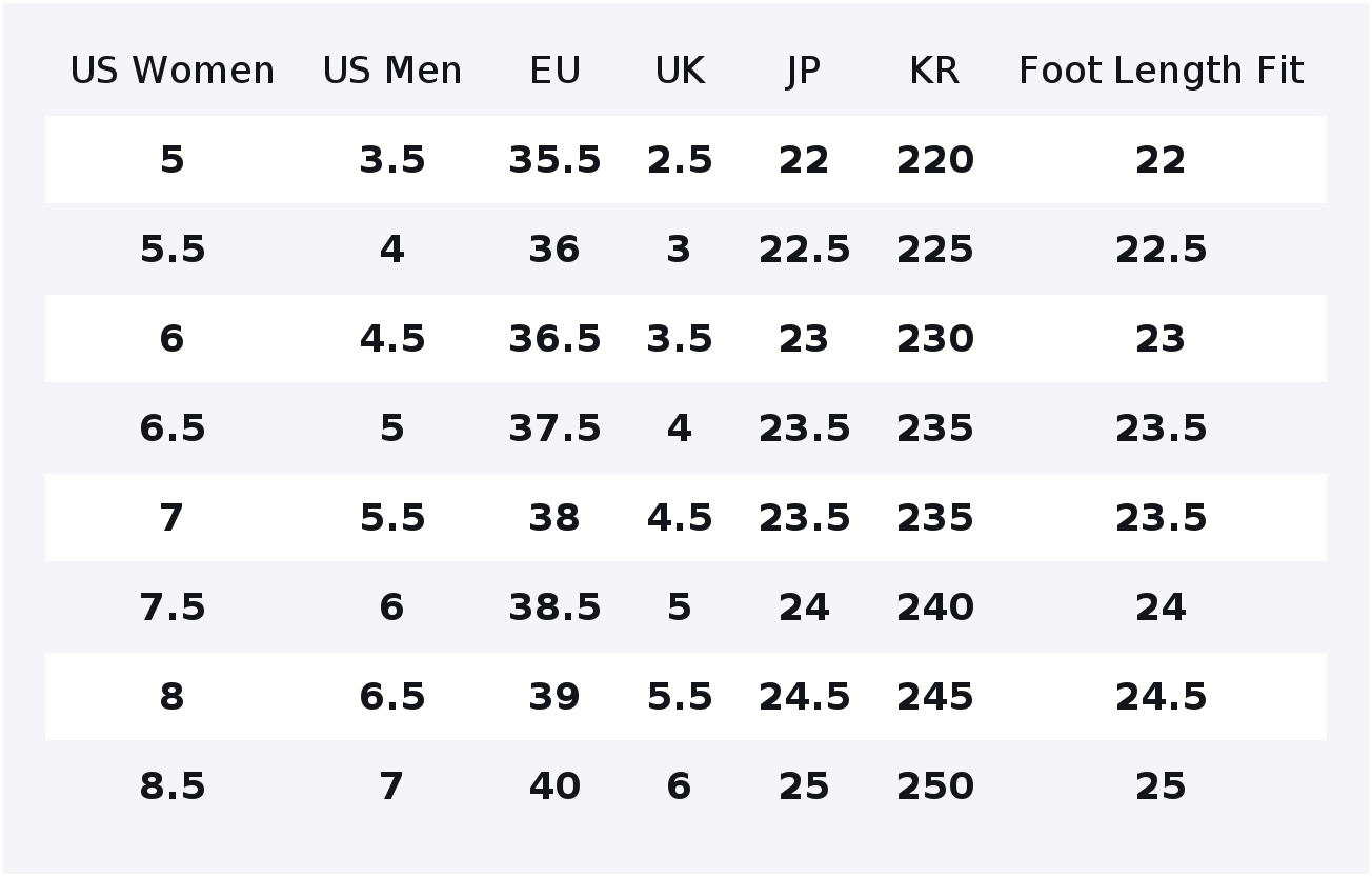 FILA ET Vielseitige Polsterung – Men'S Shoes Variety Bewertung und Preis